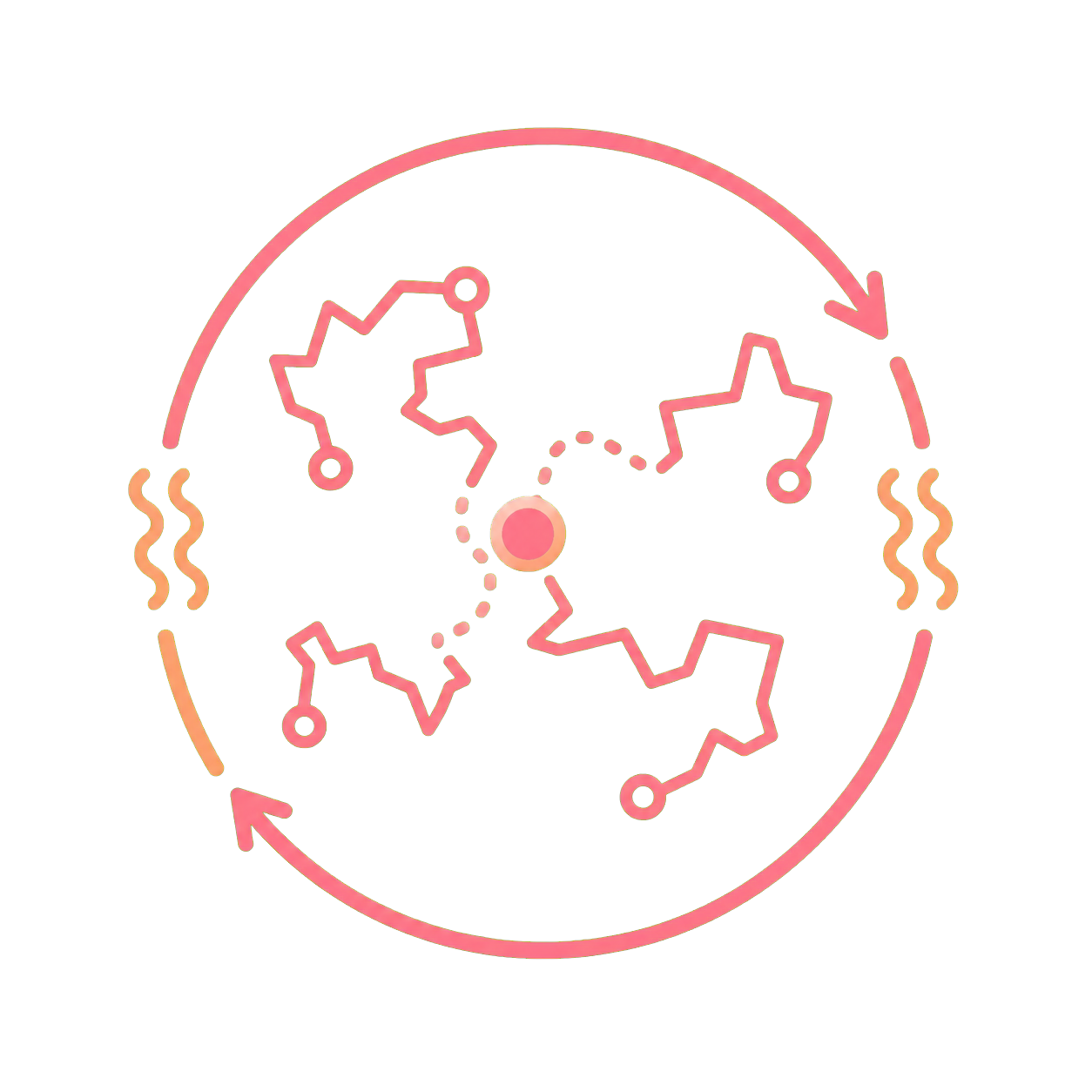 Stochastic thermodynamics icon
